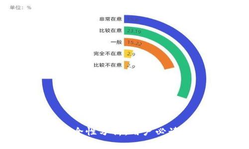 tpWallet安全性分析：用户必读的安全指南