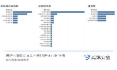 比特币钱包是什么？功能