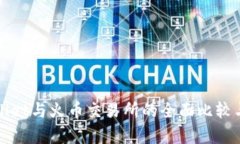 tpWallet与火币交易所的全面