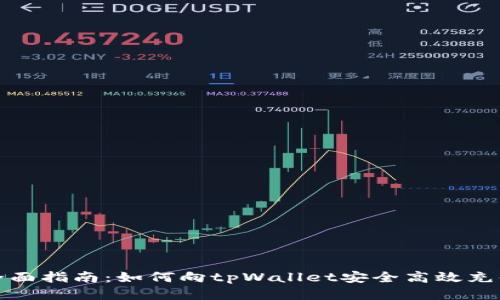 全面指南：如何向tpWallet安全高效充值
