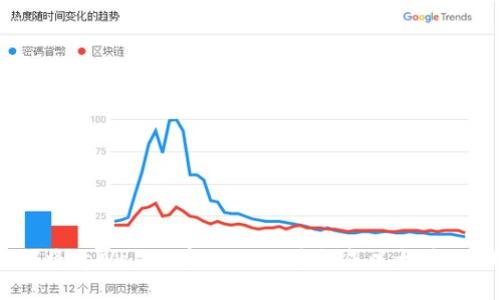 如何将tpWallet中的USDT兑换成以太坊（ETH）