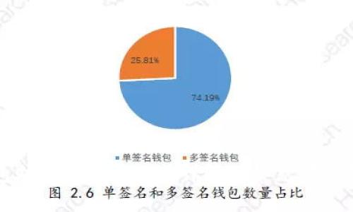 钱包助记词填写格式详解及常见问题解答