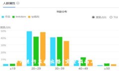 tpWallet如何进行直接出售？