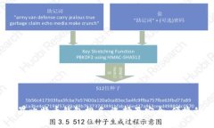 2023年世界比特币钱包排名