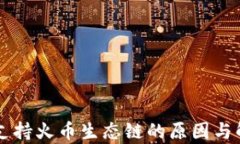 tpWallet未支持火币生态链的