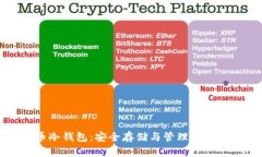 犇比特币冷钱包：安全存