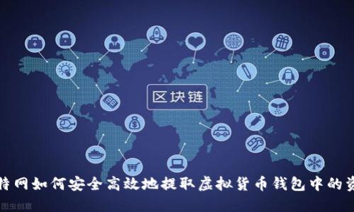 比特网如何安全高效地提取虚拟货币钱包中的资金