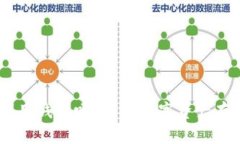 USDT必须用钱包吗？详解数