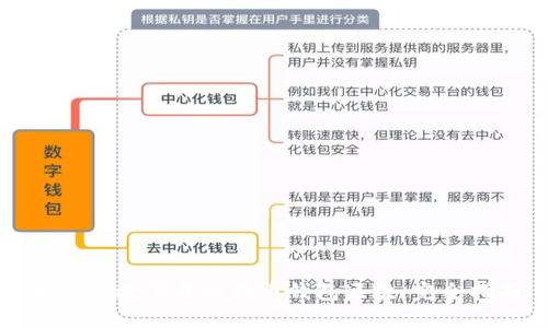如何高效下载比特币钱包区块：完全指南