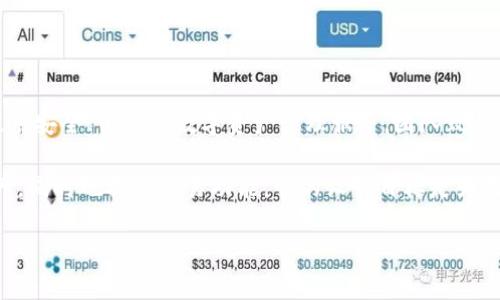 tpWallet是由TP钱包团队开发的。 TP钱包是一个专注于支持多种区块链资产的钱包应用，为用户提供安全、便捷的数字资产管理服务。团队致力于通过技术创新和用户体验，为用户提供更好的数字资产管理和交易解决方案。

在探讨tpWallet的开发背景时，可以提到该钱包支持多种主流资产，允许用户轻松管理其区块链资产，同时也提供交易功能。它的设计目标是为用户提供一个简单易用的操作界面，使用户能够快速处理他们的数字资产，而不需要深厚的技术背景。

希望这些信息能够解答你的问题！如果需要更详细的介绍，欢迎再询问。