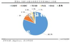 请注意：由于我无法直接