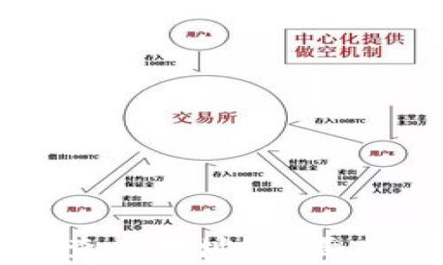 
如何在tpWallet中查看地址？全面指南与常见问题解答