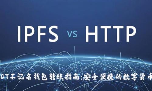题目: USDT不记名钱包转账指南：安全便捷的数字货币转移方式