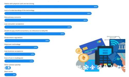如何通过token.im联合tpWallet实现安全便捷的数字资产管理