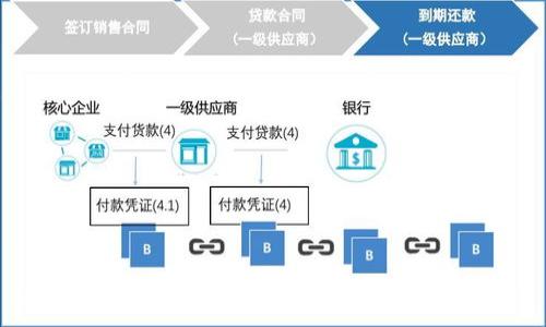   
tpWallet兑换失败的原因及解决方案解析