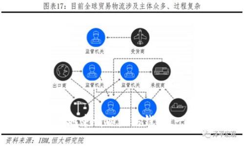  如何高效地申请以太坊钱包：一步步指南
