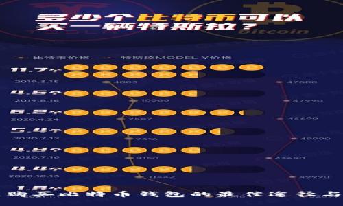 大陆地区购买比特币钱包的最佳途径与选择指南