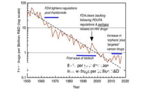 虚拟币钱包标识详解：你需要了解的一切