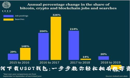 苹果手机如何下载USDT钱包：一步步教你轻松拥有数字资产管理工具
