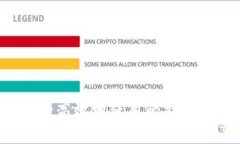 在中国如何安全高效地使用比特币钱包：详细指