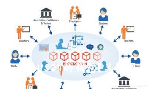 如何选择适合存放USDT的钱包？关键因素与推荐选项