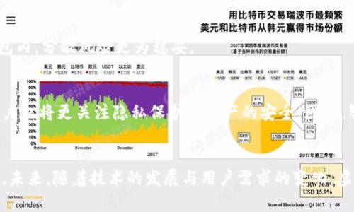   安卓虚拟币钱包推荐：最安全便捷的数字货币管理软件  / 

 guanjianci  虚拟币钱包, 安卓钱包, 数字货币管理  /guanjianci 

 什么是虚拟币钱包？ 
 虚拟币钱包，顾名思义，是一种用于存储、管理和交易数字货币的软件。无论是比特币、以太坊，还是其他各种加密货币，都会需要一个钱包来进行安全的保存和交易。在金融科技飞速发展的今天，虚拟币钱包的需求越来越大。尤其是安卓用户，随时随地能够管理自己的数字资产，成为了消费者们关注的焦点。 

 虚拟币钱包的基本功能 
 从基本的储存功能来看，虚拟币钱包不仅仅是一个简单的存储工具，它还具备转账、收款、交易记录查看等多种功能。用户可以使用钱包软件，快速完成充值或提现操作，享受数字货币带来的便利。同时，许多高级钱包还提供交易所的直接访问功能，让用户可以在一个平台上完成多项操作。 

 安卓虚拟币钱包的选择标准 
 随着市场上虚拟币钱包的数量逐渐增加，选择一个适合自己的安卓钱包就显得尤为重要。选择时，可以考虑以下几个方面： 
ul
  listrong安全性：/strong 这是首要考虑的因素，可靠的钱包软件应具备多重加密措施和备份选项，防止用户的资金被盗。/li
  listrong用户体验：/strong 一个简单易用的界面可以提升用户体验，繁琐的操作可能让用户望而却步。/li
  listrong支持的币种：/strong 不同钱包支持的虚拟币种类不同，选择时要确保钱包能够满足你的需求。/li
  listrong社区支持与更新：/strong 具备良好社区支持的应用程序会更快地响应市场需求和技术更新。/li
/ul

 推荐的安卓虚拟币钱包软件 
 在众多虚拟币钱包中，以下几款安卓软件广受用户好评，值得一试： 

h4 1. Trust Wallet /h4
 Trust Wallet 是一款由Binance推出的钱包，它集成了多种数字货币，从ERC20到BE20，可以满足用户多样化的需求。它的界面简洁友好，用户可以轻松完成交易。同时，Trust Wallet 也具备较高的安全性，私钥由用户自己管理，降低了被盗的风险。 

h4 2. Coinbase Wallet /h4
 Coinbase Wallet 是另一款非常流行的安卓虚拟币钱包，它不仅支持多种虚拟货币，还能连接到Coinbase交易所，方便用户进行交易。该钱包支持DApp浏览，可以让用户访问多种基于区块链的应用。同时，Coinbase Wallet 的安全措施也非常到位，向用户提供了一系列的隐私保护选项。 

h4 3. Atomic Wallet /h4
 Atomic Wallet支持超过500种虚拟货币，用户可以在一个应用内管理多种资产。该钱包不需要注册和实名制，注重保护用户隐私。它的交换功能让用户可以在不同币种间快速转换，方便快捷。 

 使用虚拟币钱包的风险与注意事项 
 虽然虚拟币钱包为用户提供了极大的便利，但也不得不提及其潜在的风险。首先，用户应始终保持警惕，定期更新软件，以防止安全漏洞被利用。此外，尽量避免将所有的虚拟币存储在同一个钱包内，分散风险更为稳妥。 

 未来的发展趋势 
 虚拟币钱包的发展与普及在未来将会呈现出更加多样化的趋势。随着技术的进步和更多用户的加入，钱包的功能将趋向于更为智能化，满足用户不断变化的需求。在监管不断加强的情况下，用户也将更关注隐私保护与资产的安全。因此，智能合约、区块链技术的广泛应用将在未来成为虚拟币钱包领域的重要发展方向。 

 总结 
 安卓虚拟币钱包不仅是数字货币的存储工具，更是管理和交易的便捷平台。在选择钱包软件时，用户应重点关注安全性、用户体验以及支持的币种等多个因素，同时也要对潜在的风险保持警惕。未来，随着技术的发展与用户需求的变化，虚拟币钱包将在数字经济中扮演更加重要的角色。无论你是刚刚接触虚拟货币的新手，还是已经在这个领域深耕多时的老手，都需要保持学习和适应的能力，以便在瞬息万变的市场中把握机遇。 