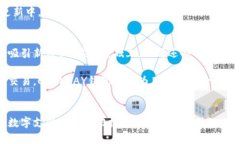   CKOKPAY钱包app下载：全面解析与使用指南 /  gua
