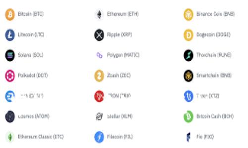 全面解析区块链数字钱包“名车汇”：安全性、便捷性及其市场影响
