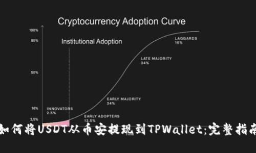 如何将USDT从币安提现到TPWallet：完整指南