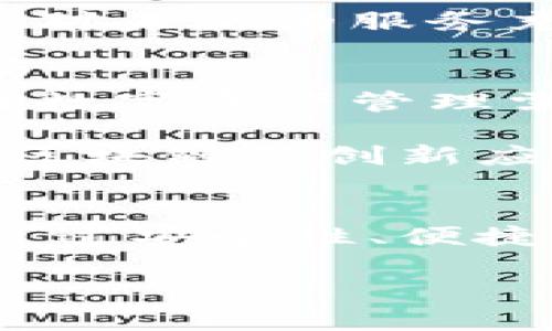 华为比特币钱包定义与功能
华为比特币钱包是一种数字资产管理工具，专为存储、发送和接收比特币而设计。在区块链技术和加密货币热潮背景下，比特币钱包应运而生，用户可以方便、安全地管理他们的比特币资产。华为公司作为全球知名的科技公司之一，将其技术优势与区块链结合，致力于为用户提供更加安全、便捷的比特币交易体验。

华为比特币钱包的主要特点
华为比特币钱包具有以下几个显著的特点，这些特点使其在众多数字钱包中脱颖而出：
ul
    listrong安全性：/strong华为的技术背景为其比特币钱包提供了强大的安全保障。采用了多重加密技术，并支持指纹识别等生物识别功能，极大增强了用户资产的保护力度。/li
    listrong用户友好：/strong界面设计简洁易懂，适合各类用户，不论是新手还是经验丰富的交易者，均能快速上手。/li
    listrong多币种支持：/strong除了比特币，华为钱包可能还支持其他多种加密货币，方便用户管理多种数字资产。/li
    listrong高度集成：/strong与华为其他产品如手机、平板等的深度整合，使得用户可以随时随地管理自己的比特币资产。/li
/ul

为什么选择华为比特币钱包？
对许多用户来说，选择比特币钱包是一个重要的决策，华为比特币钱包以其独特的优势吸引了大量用户。首先，华为作为知名品牌，其技术实力和市场信誉度为用户提供了额外的保障。这意味着用户可以在使用其钱包时，享受到更高的信任度和安全性。

其次，华为的创新能力体现在其产品设计和用户体验上。用户在使用华为比特币钱包时，可以感受到技术与人文的完美结合。钱包的简洁界面和便捷操作，不仅可以增强用户的使用体验，还能够降低新用户的学习成本。

如何使用华为比特币钱包？
创建和使用华为比特币钱包的过程相对简单，用户只需下载相应的应用程序并进行注册。注册完成后，用户需创建安全的密码和备份助记词，以便于在必要时恢复钱包。

一旦设置完成，用户便可以通过华为比特币钱包进行比特币的接收和发送。接收比特币时，只需要提供你的公钥地址，发送者即可完成交易。而发送比特币则需要输入接收方的公钥地址及交易金额，确认后即可完结交易。

华为比特币钱包的安全保障措施
对许多数码货币用户来说，资产的安全性是最重要的考虑因素之一。华为比特币钱包采用了多种安全措施，以保障用户的资产安全。

首先，钱包中使用的加密技术极为先进，确保用户的私钥不会被恶意软件或黑客攻击获取。同时，华为比特币钱包还提供了双重身份验证，用户在进行重要操作时需要完成验证，进一步增加了安全性。

数字货币钱包的市场趋势
随着数字经济的发展，越来越多的人开始接触比特币和其他加密货币。数字货币钱包的市场需求应运而生，市场竞争也日益激烈。华为作为科技巨头，凭借其技术积累和市场影响力，进入这一领域并大展拳脚，无疑是个明智之选。

不仅如此，华为比特币钱包也积极应对市场变化，定期进行功能更新与，以适应快速变化的用户需求和市场环境。此举不仅增强了用户粘性，也让用户对未来的服务充满信心。

未来展望
综上所述，华为比特币钱包作为一种创新产品，结合了华为的技术优势和市场需求，展现出巨大的发展潜力。随着人们对数字货币认识的深入，以及对数字资产管理需求的提升，预计未来华为比特币钱包会逐渐成为用户管理加密货币的首选工具。

在此基础上，华为还可以继续拓展其生态系统，通过与金融机构及其他相关企业的合作，进一步丰富钱包的功能和服务，甚至可以考虑推出更多基于区块链的创新应用。

总结
华为比特币钱包是一个结合了技术安全与用户体验的数字资产管理工具。它不仅仅是一个存储比特币的地方，更是用户探索数字货币世界的起点。通过安全性、便捷性和多功能性，它吸引了越来越多的用户。随着数字货币市场的持续发展，华为比特币钱包有望在未来取得更大的成功。

华为比特币钱包的定义与安全性分析