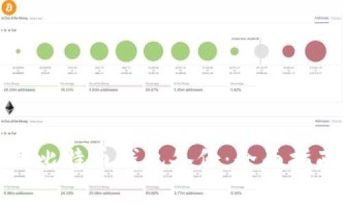 如何安全加载比特币钱包备份：全面指南与实用技巧