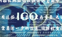   比特币钱包接收地址：如何创建和管理您的比特