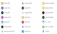 探寻tpWallet的前生：加密货币钱包的演变与发展