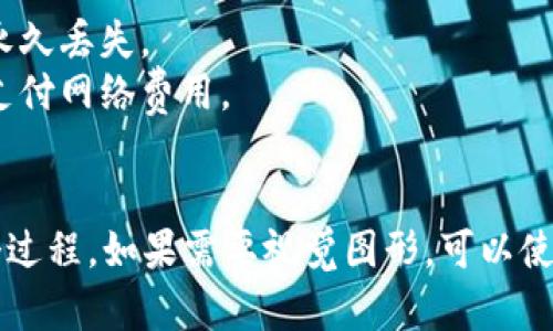 创建一个提币到tpWallet的流程图可以帮助用户更好地理解如何将资金安全、有效地转移到其数字钱包中。以下是一个基于文字描述的流程图，你可以根据这个描述制作图示。

### 提币到tpWallet流程图

1. **登录交易所账户**
   - 进入你所选择的加密货币交易所的官方网站。
   - 输入你的账户信息，点击“登录”。

2. **选择提币选项**
   - 登录后，找到“资产”或“钱包”栏目。
   - 点击“提币”或“提现”。

3. **选择提币的加密货币**
   - 在提币页面，选择你希望提现的加密货币，例如比特币（BTC）或以太坊（ETH）。
   - 确保你所选择的币种能够支持提到tpWallet。

4. **输入tpWallet地址**
   - 打开你的tpWallet应用。
   - 找到“接收”或者“收款”选项，复制你的钱包地址。
   - 返回到交易所，将复制的地址粘贴到提币地址栏中。

5. **填写提币金额**
   - 在提币页面上，输入你希望提取的金额。确保你了解任何最低提币限额。
   - 核对当前的网络费用，确认你是否愿意支付该费用。

6. **验证提币请求**
   - 根据交易所的安全设置，可能需要开启两因素验证（2FA）或通过电子邮件确认。
   - 按照指示完成相应的验证步骤。

7. **提交提币申请**
   - 检查所有信息，确保没有错误。
   - 点击“提交”或“确认提币”按钮。

8. **等待交易确认**
   - 提交申请后，等待网络确认。此过程可能根据区块链的当前拥堵情况有所不同。
   - 你可以在交易所的“提币记录”或“转账历史”中查看交易状态。

9. **在tpWallet确认到账**
   - 一旦交易获得确认，打开tpWallet，查看资产是否到账。
   - 准确核对到账金额和币种，确保与提币申请时一致。

### 其他注意事项

- **安全性**：确保你的钱包地址是正确的，错误的地址可能导致资产永久丢失。
- **手续费**：了解每笔提币交易的手续费，保证在提币前有足够的钱支付网络费用。
- **网络状况**：网络繁忙可能导致交易确认时间延长，耐心等待。

通过这样的步骤和结构，用户可以更直观地理解提币到tpWallet的整个过程。如果需要视觉图形，可以使用程序如Draw.io或Visio将以上步骤转化为流程图。