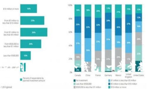 如何使用tpWallet创建安全的冷钱包？一步步教你保护数字资产