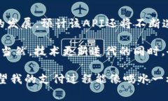 tiaotitpWallet授权API：全面解析与使用指南/tiaotit