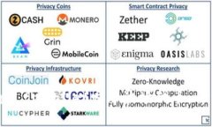 如何通过tpWallet发布波场代币：详细指南