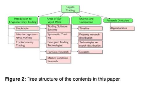 如何使用tpWallet将USDT转账给对方：详细指南