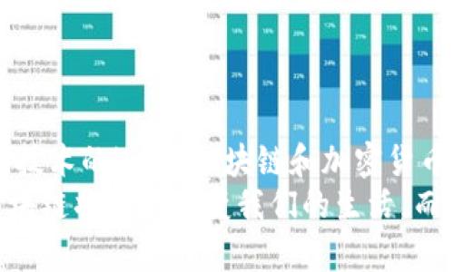    如何有效使用区块链加密钱包的名词及术语  / 
 guanjianci  区块链, 加密钱包, 数字货币  /guanjianci 

区块链加密钱包的基础知识
在一个数字化飞速发展的时代，区块链技术以其不可篡改的特性和透明性，成为了各行业革新的引擎。而与之密不可分的就是区块链加密钱包，这不仅是存储数字货币的工具，更是用户与区块链网络之间的桥梁。理解这些钱包的名词及术语，将帮助用户更顺畅地进入这个复杂而充满机遇的领域。

什么是区块链加密钱包？
区块链加密钱包主要用于存储、接收和发送数字货币。与传统银行账户不同，这种钱包并不是存储实物货币，而是保管一组加密密钥——公钥和私钥。公钥相当于银行卡号，可以自由分享；而私钥如同密码，绝不能泄露。通过及时更新对这些术语的理解，用户能更好地保护自己的资产。

各种类型的钱包
区块链加密钱包可以分为热钱包和冷钱包两大类。热钱包在线运行，随时可以进行交易，方便快捷，但由于其连接互联网，安全性相对较低。冷钱包则离线储存资产，其安全性较高，适合长期保存数字货币。
在选择钱包时，用户应考虑自己的使用习惯和安全需求。例如，如果频繁交易，可以选择热钱包；如果只是偶尔使用，冷钱包则更加适合。此外，市场上还有硬件钱包、软件钱包及纸质钱包等不同类型的选择，各有特点。

公钥与私钥的理解
公钥和私钥是区块链加密钱包的两大核心要素。公钥与银行账户类似，可以与他人分享以接收转账。然而，私钥则是保护资金的“钥匙”，如同保险箱的密码，必须严加保管。许多用户因未能妥善保存私钥而遭受损失，因此理解它们的重要性至关重要。
在管理私钥时，记忆与存储都很重要。最安全的方式往往是将私钥离线存储，并且定期备份。同时，要避免将私钥传播到任何不可靠的渠道，确保信息安全，防止黑客攻击。

关于交易费用的理解
在进行区块链交易时，用户会遇到“矿工费”这个名词。矿工费是为确保交易能够顺利处理而支付给网络矿工的费用。费用的高低直接影响交易的速度，当网络繁忙时，提高矿工费能加速交易确认，反之则可能导致交易延误。
了解如何设定矿工费的标准会帮助用户作出更明智的支付决策。一些钱包支持自动费用计算，根据当前网络情况推荐最合适的矿工费，让用户更专注于交易本身。

私钥与助记词的关联
在创建加密钱包时，用户通常会生成一串助记词。这串词可以用来恢复钱包，尤其在忘记私钥或更换设备时显得尤为重要。助记词的存在可以有效降低因忘记私钥而导致的资产损失风险。
对于初学者来说，妥善保管助记词与私钥同样重要。可以选择将其书写在纸上并妥善保存，避免数字形式存储造成的安全隐患。同时，确保这些信息的安全会极大提升个人资产的保护。

如何选择值得信赖的钱包？
在数字货币的海洋中，钱包的选择如同一枚通行证。用户应该选择那些界面友好、安全性高、并且得到社区广泛认可的钱包。查看用户评论和评级、了解开发团队的背景、审查钱包是否经过行业审计，都是选择信誉良好钱包的好方法。
同时，用户要注意钱包是否支持多种数字货币，确保未来能灵活扩展。此外，考虑钱包的开发更新频率及其客户服务支持，也会影响投资体验的整体满意度。

安全性与防范技巧
在使用区块链加密钱包时，安全性始终是重中之重。用户需始终保持警惕，定期更新安全设置，例如更改密码、启用双因素身份验证。此外，定期监控自己的账户活动也有助于及时发现不寻常的交易。
定期备份钱包数据并确保备份存储在安全的地方，可有效防止数据丢失。同时，警惕网络钓鱼及病毒攻击，避免点击不明链接，确保信息安全。

总结与展望
区块链加密钱包的使用涉及到许多名词和术语的理解。对每一个新用户而言，深入了解这些内容能够提升交易的安全性和流畅性。未来随着技术的进步，区块链和加密货币的应用会愈加广泛。对于积极参与这个数字资产世界的人，掌握加密钱包的相关知识，将成为不可或缺的能力，助力安全投资与资产的增值。
虽然使用区块链加密钱包的学习曲线可能会让一些人感到望而却步，但只要踏出第一步，并持续进行学习，就会逐渐掌握这项技能。未来，区块链将继续改变我们的生活，而优秀的钱包工具则是我们与这一新世界对接的重要工具。随着这个领域的不断扩展，用户对加密钱包的认识和使用将愈加迫切与重要。