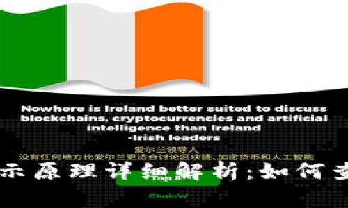 biatoli比特币钱包显示原理详细解析：如何查看和管理比特币资产