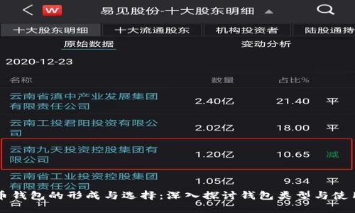 虚拟币钱包的形成与选择：深入探讨钱包类型与使用技巧