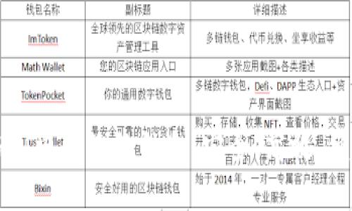 深入了解比特币钱包与闪电网络的结合：安全、高效、便捷的未来支付解决方案