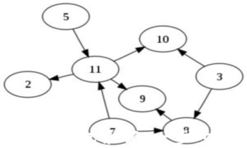 
如何轻松查询区块链钱包余额：一步步教你掌握钱包信息