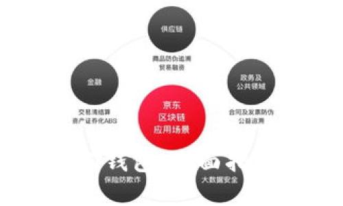 如何获取USDT钱包：全面指南与实用建议