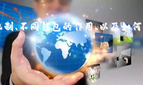 在探索“钱包到账是否区块链确认”这个主题时，我们会深入讨论区块链的确认机制、不同钱包的作用、以及如何判断交易的状态。为了更好地阐明这一主题，接下来将用和相关关键词进行介绍。


钱包到账过程中的区块链确认机制详解