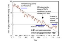 比特币钱包密码和私钥：深入解析及安全防护指