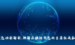 区块链钱包功能解析：理解区块链钱包的主要组
