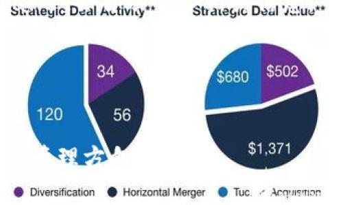 tpWallet钱包简介

tiaotitpWallet：一款安全、高效的数字资产管理工具/tiaoti
tpWallet, 数字钱包, 加密货币/guanjianci

在金融科技迅猛发展的时代，数字货币和区块链技术的应用越来越广泛，随之而来的是对数字资产管理工具需求的激增。tpWallet作为一种新型的数字钱包，以其安全性、易用性和高效性受到越来越多用户的青睐。本文将全面介绍tpWallet钱包，从其功能特点、使用方法、与其他钱包的对比、潜在风险及未来发展趋势等方面进行深入分析，帮助读者更好地了解这一数字资产管理工具。

一、tpWallet的功能特点

tpWallet钱包集成了多种数字资产管理功能，为用户提供了一个全面、便捷的货币存储及交易环境。

1. **多币种支持**：tpWallet支持包括比特币、以太坊、莱特币等在内的多种主流加密货币，用户可以在一个钱包中管理不同种类的数字资产，省去了在多个钱包中切换的麻烦。

2. **安全性**：tpWallet采用了先进的加密技术，确保用户的私钥和交易信息高度安全。钱包内置的多重签名功能也为用户提供了额外的保护层，防止未经授权的访问。

3. **用户友好的界面**：tpWallet设计了直观易用的用户界面，即使是对数字货币不太熟悉的用户也能轻松上手。通过清晰的步骤引导，用户可以轻松完成资产管理及交易操作。

4. **交易效率**：tpWallet的交易确认速度较快，支持用户在不影响安全性的前提下迅速完成交易，满足用户对时效性的需求。

5. **去中心化优势**：作为去中心化的钱包，tpWallet让用户完全控制自己的资产，避免了因中心化平台的故障导致资产损失的风险。

二、tpWallet的使用方法

使用tpWallet进行数字资产管理是一个简单而直接的过程，以下是详细的使用步骤：

1. **下载与安装**：用户可以从官方网站或各大应用商店下载tpWallet。在下载完成后，根据提示进行安装。

2. **创建账户**：打开tpWallet应用程序，用户需要按照提示创建新的账户。此时，将生成一组私钥和助记词。请务必妥善保管这些信息，它们是恢复账户的关键。

3. **添加数字资产**：创建账户后，用户可以通过“添加资产”功能添加自己持有的数字货币。例如，用户可以选择添加比特币或以太坊等，通过扫描二维码或手动输入地址进行转账。

4. **进行交易**：tpWallet支持数字货币的发送和接收。用户在进行交易时，只需输入对方的钱包地址和转账金额，检查无误后即可发起交易。交易记录将自动保存，你可以随时查看历史交易情况。

5. **安全设置**：用户从安全角度出发，可以选择设定交易密码、开启指纹识别或者面部识别等安全措施，大大增强账户的安全性。

三、tpWallet与其他数字钱包的对比

在数字钱包的选择上，用户常常面临多种选项，以下是tpWallet与其他常见数字钱包（如MetaMask、Coinbase等）的对比：

1. **安全性**：tpWallet以去中心化为核心，用户数据及资产掌握在自己手中；而一些中心化钱包如Coinbase则将用户资产存储在其服务器，可能面临黑客攻击的风险。

2. **用户体验**：tpWallet的界面设计更简洁，针对新手友好，而MetaMask则功能丰富，但界面复杂，相对上手较慢。tpWallet提供了清晰的步骤指引，提升了用户体验。

3. **交易速度**：tpWallet的交易确认速度相对较快，用户可以体验到更为顺畅的交易。这在瞬息万变的市场中，及时交易至关重要。

4. **多币种支持**：tpWallet支持多种主流币种的同时，MetaMask主要用于以太坊及其代币，而不支持比特币等其它类型的主流币。

5. **社区支持与外部资源**：tpWallet若逐渐发展壮大，将形成一个活跃的用户社区，方便用户寻求帮助与交流；而一些大型钱包如Coinbase，本身拥有更为繁杂的生态系统，但用户社区的活跃程度因地区而异。

四、tpWallet的潜在风险

虽然tpWallet以其诸多优点受到用户欢迎，但用户在使用时仍需注意以下潜在风险：

1. **私钥管理风险**：用户在注册tpWallet时，系统会生成私钥，用户的数字资产安全系于此。如果私钥丢失或被盗，用户将失去对自己资产的控制。因此，私钥一旦生成，务必在安全的环境中保管与备份。

2. **网络欺诈风险**：一些不法分子可能通过钓鱼网站、恶意软件等进行诈骗，伪装成tpWallet官方，诱骗用户输入私钥或登录信息。用户必须确保通过官方渠道进行操作，切勿轻信任何非官方的信息。

3. **市场波动风险**：数字货币市场波动较大，投资者的资产随着价格波动可能发生巨大的涨跌。这要求用户在使用tpWallet进行交易或持有资产时，注意市场动向，做好风险管理。

4. **技术风险**：作为一款新兴数字钱包，tpWallet可能在技术上存在未发现的漏洞或问题，用户在使用过程中需保持对软件的及时更新，使用最新版以规避潜在风险。

5. **法律风险**：当前许多国家对数字货币尚未形成完善的法律法规，使用tpWallet等数字钱包的合规性可能面临挑战。用户在进行数字资产交易时，应了解所在国家的法律规定，以避免不必要的法律纠纷。

五、tpWallet的未来发展趋势

tpWallet凭借其便捷的功能与良好的用户体验，期待在未来发展中吸引更多用户。以下是对其发展趋势的展望：

1. **功能扩展**：不断更新和扩展的功能将是tpWallet未来发展的重要方向。例如，集成DeFi（去中心化金融）服务，让用户不仅可以存储和交易数字资产，还可以通过借贷、流动性挖矿等方式使资产增值。

2. **跨平台整合**：未来tpWallet可能会与其它区块链服务进行深度整合，形成更为丰富的生态系统，帮助用户在多种区块链之间进行无缝的资产转移与交换。

3. **强化安全性**：随着网络安全威胁的不断升级，tpWallet可能会不断加强其安全机制。例如，采用更为复杂的加密算法、多因素认证等方式，确保用户资产的绝对安全。

4. **用户教育与支持**：为了帮助更多新用户快速了解并使用tpWallet，将来或许会推出更多关于数字资产的教育资源与支持服务，提升用户的使用体验和安全意识。

5. **全球化布局**：随着数字货币的普及，tpWallet可能会不断扩展其国际市场，支持更多语言和地区，使得不同国家的用户都能享受到这一优质数字钱包的服务。

相关问题与扩展

1. tpWallet如何保证交易的安全性？
tpWallet通过多层次的安全机制，包括数据加密、私钥保护以及多重签名来增强交易的安全性。用户在进行每一笔交易前都会被要求确认，同时钱包也会定期进行安全审计，确保没有漏洞可被利用。此外，tpWallet还提供安全提示，指导用户如何安全使用钱包。

2. tpWallet支持哪些数字资产？
tpWallet支持多种主流数字资产，包含比特币、以太坊、XRP（瑞波币）、莱特币和许多ERC20代币。用户可以方便地进行充值和提现，支持多交易对交易，能够满足不同用户的需求。

3. tpWallet的客户支持服务如何？
tpWallet提供多种客户支持服务，包括在线客服、社区论坛和知识库等。如果用户在使用过程中遇到问题，可以通过官方网站获取帮助，也能够在社区中向其他用户请教。

4. 如何备份和恢复tpWallet账户？
在创建tpWallet账户时，系统会生成助记词和私钥。用户需要将这些信息妥善保管，建议备份在一个安全的位置。如果需要恢复账户，只需通过这些助记词或私钥来进行恢复，tpWallet会自动导入相关信息。

5. tpWallet是否会收费？
tpWallet在进行交易时会收取相应的网络费用，具体费用根据网络状况可能有所不同。但用户并不会被收取额外的服务费用，使用钱包的过程中大多数功能是免费的。

总之，tpWallet作为一款数字资产管理工具，凭借其各项优势，满足了用户对安全性、高效性和便利性的需求。在未来的发展中，tpWallet势必将朝着更加安全、更加完整的数字资产管理方向努力。