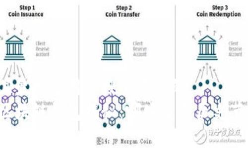思考一个并且最接近用户搜索需求的  
史上最早的区块链钱包揭秘：哪些重要历史节点不可错过？