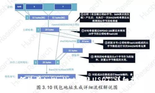如何使用tpWallet转账USDT：详细指南